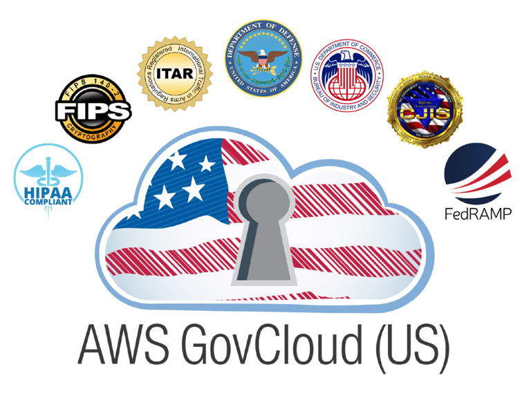ONgDB in AWS GovCloud